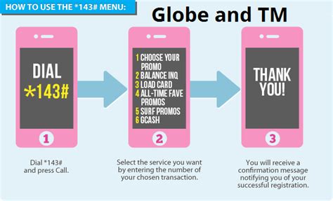 globe ussd code